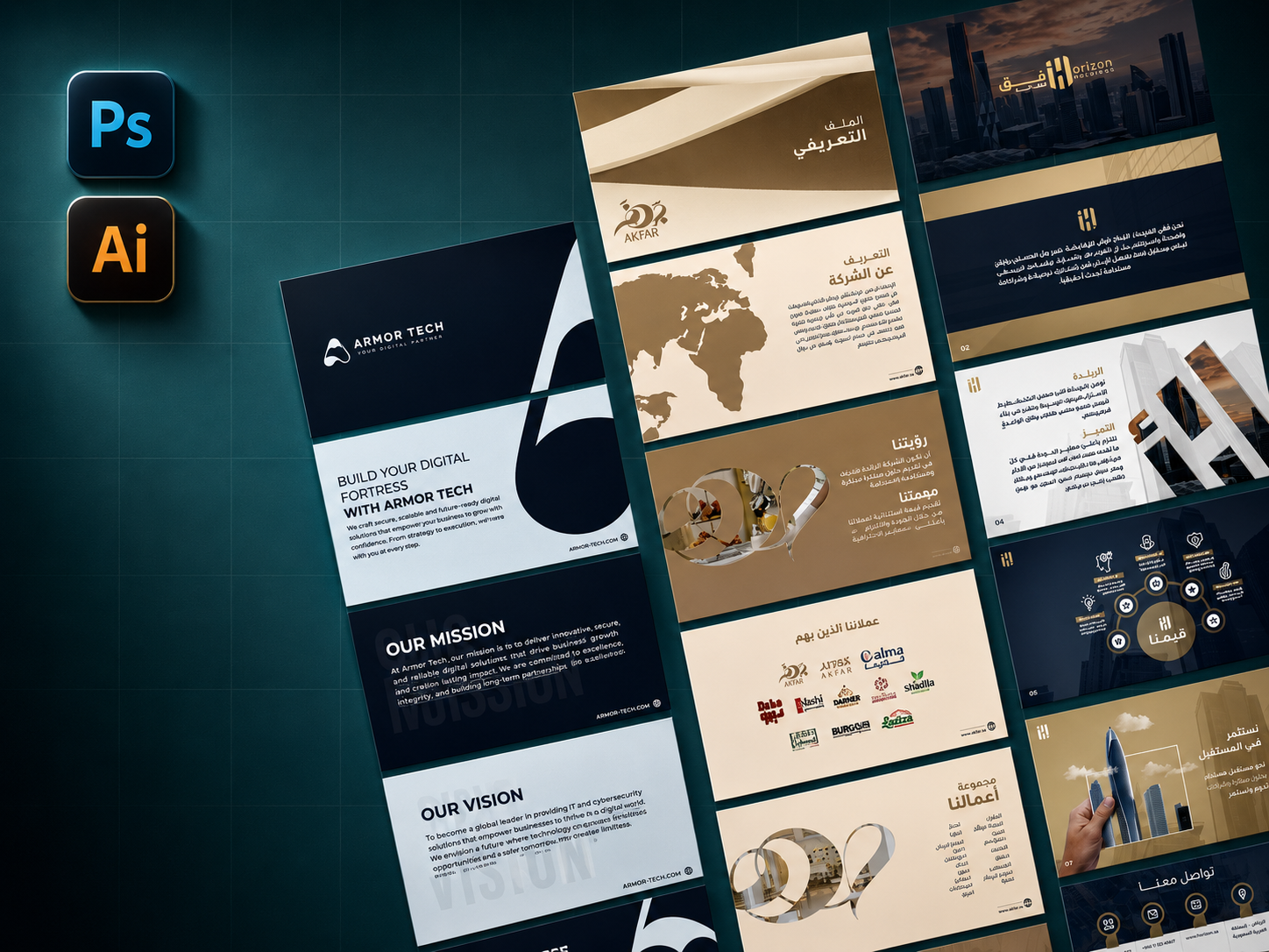 Brand Profiles