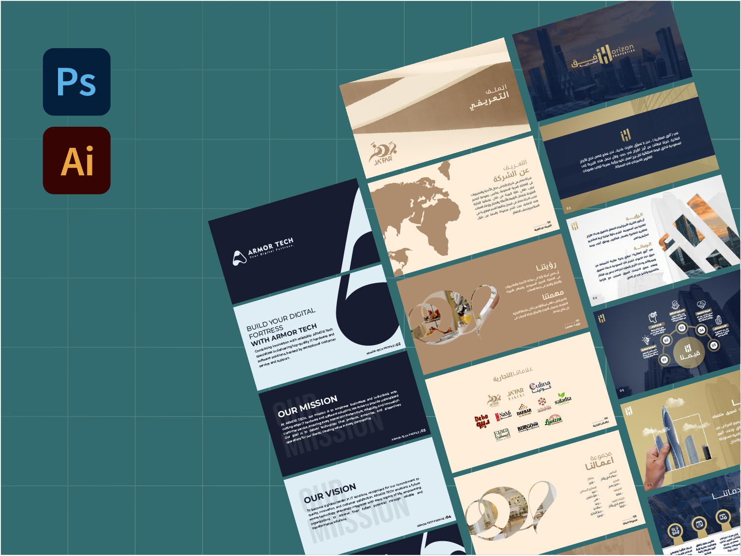 Brand Profiles